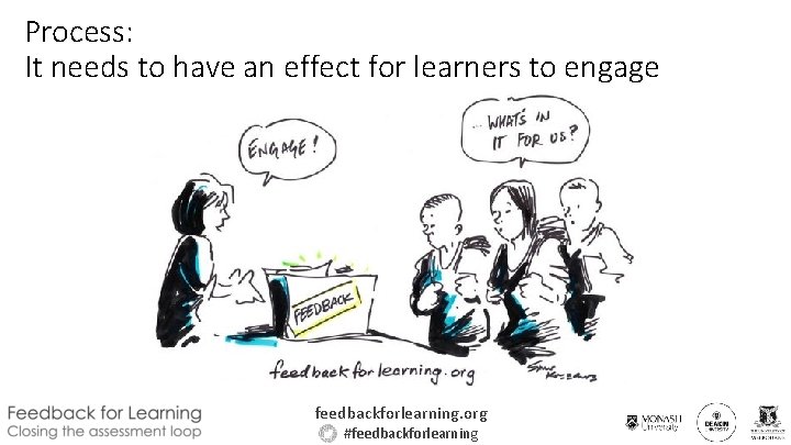 Process: It needs to have an effect for learners to engage feedbackforlearning. org #feedbackforlearning