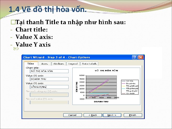 1. 4 Vẽ đồ thị hòa vốn. �Tại thanh Title ta nhập như hình