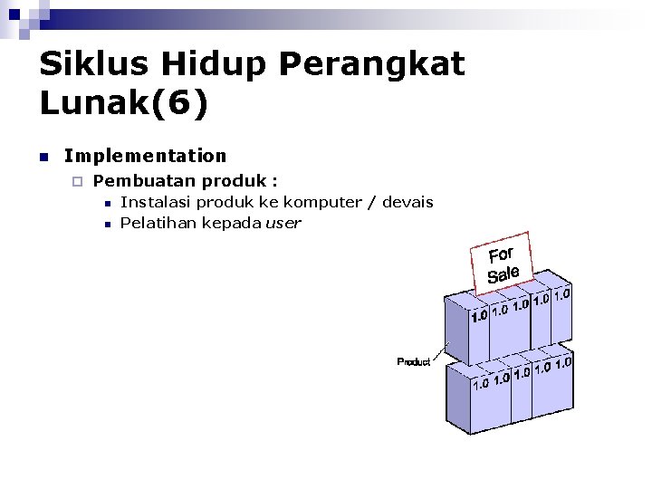 Siklus Hidup Perangkat Lunak(6) n Implementation ¨ Pembuatan produk : n n Instalasi produk