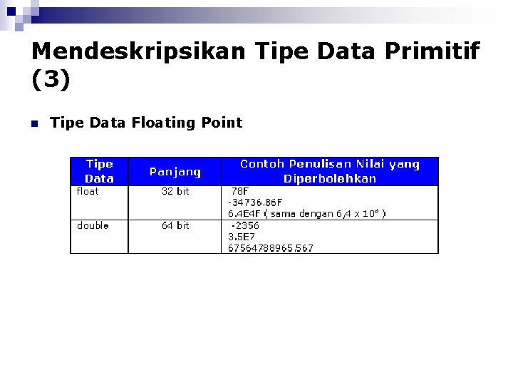 Mendeskripsikan Tipe Data Primitif (3) n Tipe Data Floating Point 