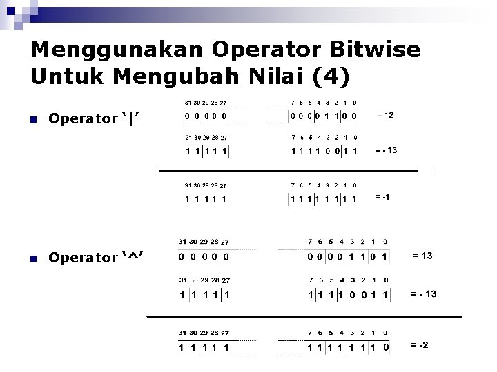 Menggunakan Operator Bitwise Untuk Mengubah Nilai (4) n Operator ‘|’ n Operator ‘^’ 