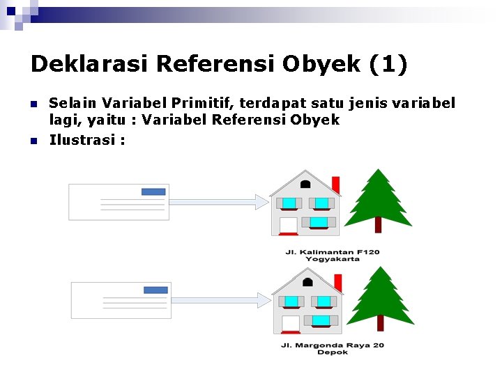 Deklarasi Referensi Obyek (1) n n Selain Variabel Primitif, terdapat satu jenis variabel lagi,