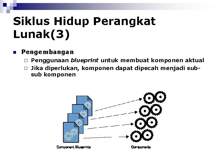 Siklus Hidup Perangkat Lunak(3) n Pengembangan Penggunaan blueprint untuk membuat komponen aktual ¨ Jika