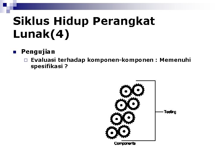 Siklus Hidup Perangkat Lunak(4) n Pengujian ¨ Evaluasi terhadap komponen-komponen : Memenuhi spesifikasi ?