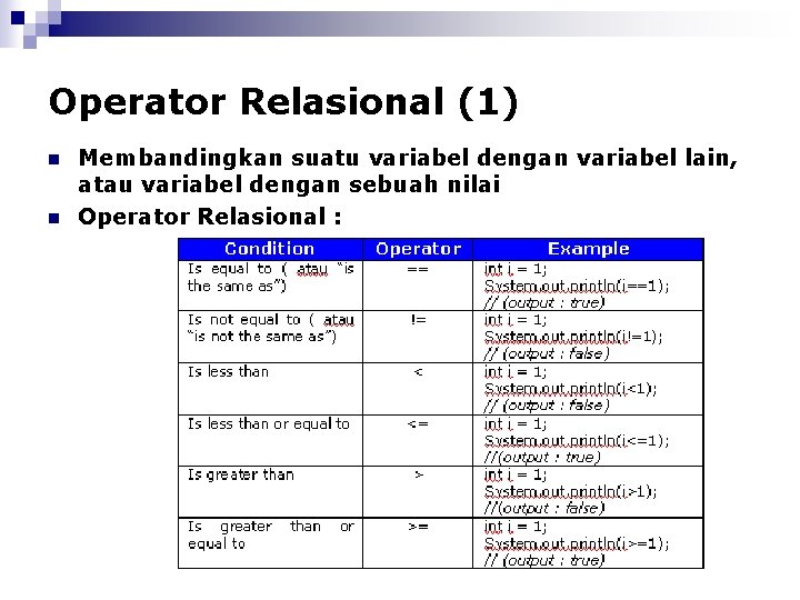 Operator Relasional (1) n n Membandingkan suatu variabel dengan variabel lain, atau variabel dengan