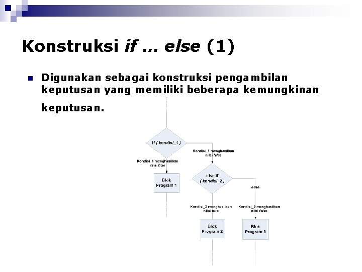 Konstruksi if … else (1) n Digunakan sebagai konstruksi pengambilan keputusan yang memiliki beberapa