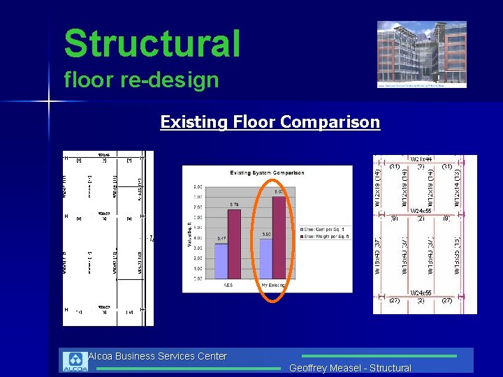 Structural floor re-design Existing Floor Comparison Alcoa Business Services Center Geoffrey Measel - Structural