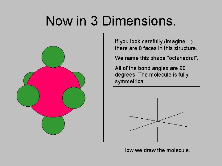 Now in 3 Dimensions. If you look carefully (imagine…) there are 8 faces in