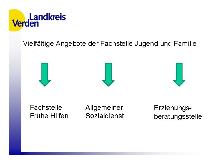 Landkreis Verden Fachdienst Jugend und Familie Vielfltige Angebote