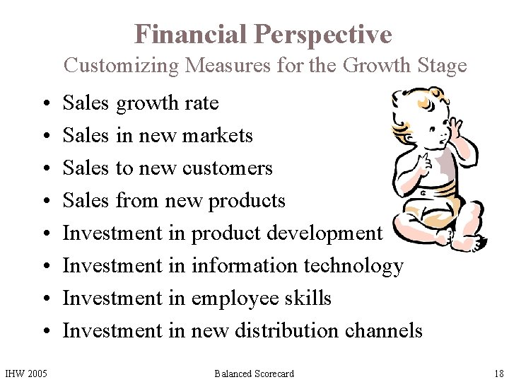 Financial Perspective Customizing Measures for the Growth Stage • • IHW 2005 Sales growth