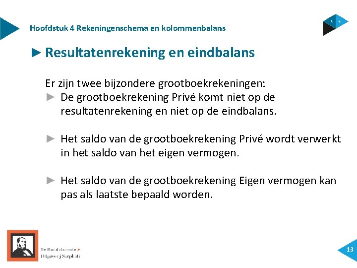 Hoofdstuk 4 Rekeningenschema en kolommenbalans ► Resultatenrekening en eindbalans Er zijn twee bijzondere grootboekrekeningen: