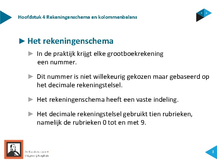 Hoofdstuk 4 Rekeningenschema en kolommenbalans ► Het rekeningenschema ► In de praktijk krijgt elke