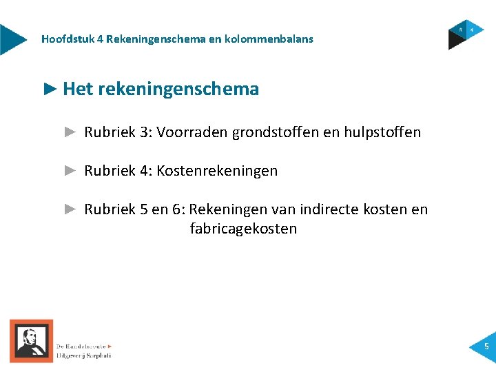 Hoofdstuk 4 Rekeningenschema en kolommenbalans ► Het rekeningenschema ► Rubriek 3: Voorraden grondstoffen en