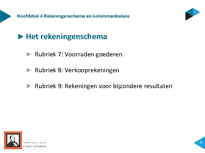 Hoofdstuk 4 Rekeningenschema en kolommenbalans ► Het rekeningenschema ► Rubriek 7: Voorraden goederen ►