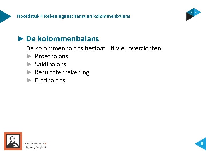 Hoofdstuk 4 Rekeningenschema en kolommenbalans ► De kolommenbalans bestaat uit vier overzichten: ► Proefbalans