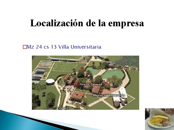 Localización de la empresa �Mz 24 cs 13 Villa Universitaria 