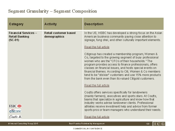 Segment Granularity – Segment Composition Category Activity Description Financial Services – Retail Banking (SC-01)