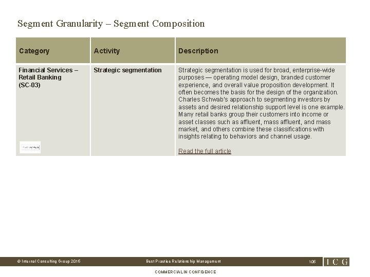 Segment Granularity – Segment Composition Category Activity Description Financial Services – Retail Banking (SC-03)