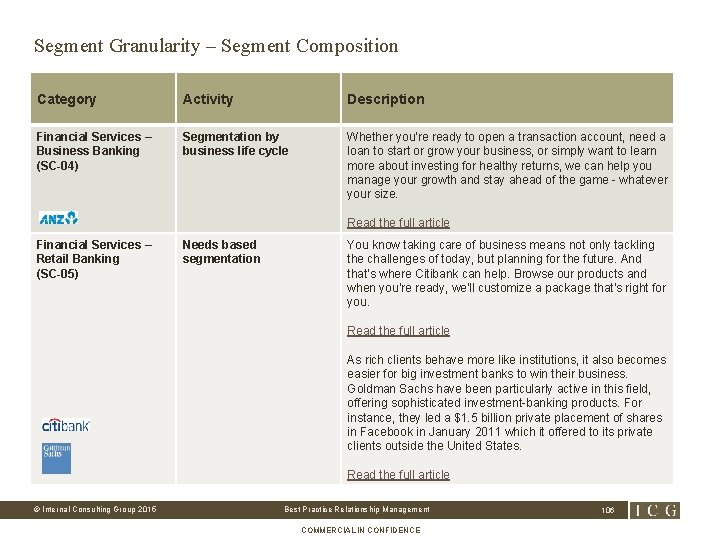 Segment Granularity – Segment Composition Category Activity Description Financial Services – Business Banking (SC-04)
