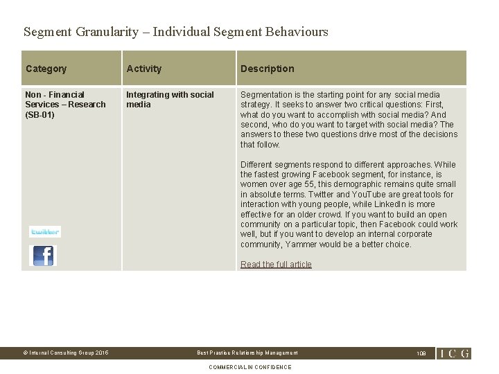 Segment Granularity – Individual Segment Behaviours Category Activity Description Non - Financial Services –