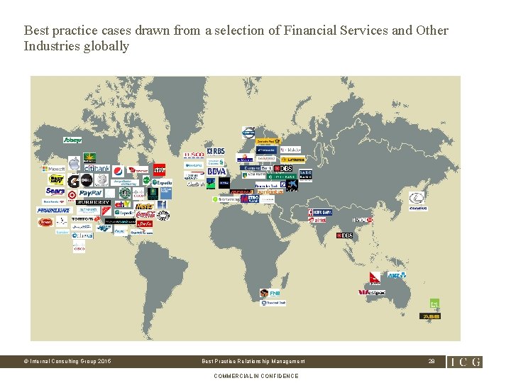 Best practice cases drawn from a selection of Financial Services and Other Industries globally