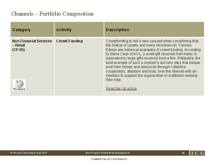Channels – Portfolio Composition Category Activity Description Non-Financial Services – Retail (CP-05) Crowd Funding