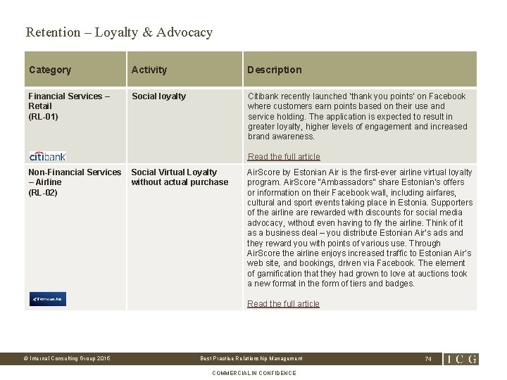 Retention – Loyalty & Advocacy Category Activity Description Financial Services – Retail (RL-01) Social