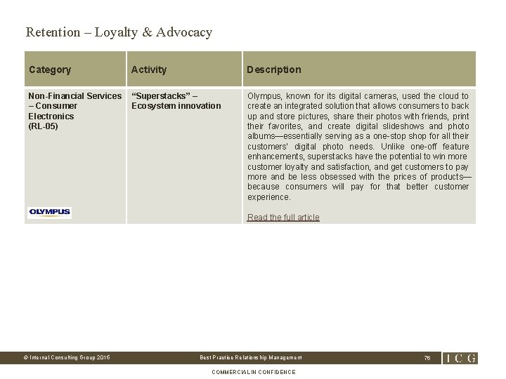 Retention – Loyalty & Advocacy Category Activity Description Non-Financial Services – Consumer Electronics (RL-05)