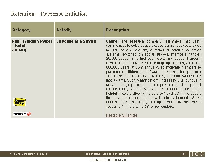 Retention – Response Initiation Category Activity Description Non-Financial Services – Retail (RRI-03) Customer-as-a-Service Gartner,