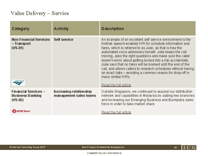 Value Delivery – Service Category Activity Description Non-Financial Services – Transport (VS-01) Self service
