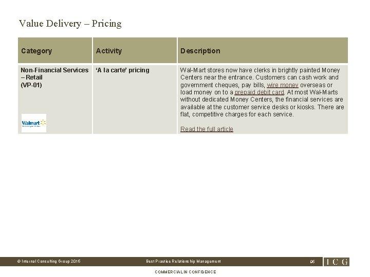 Value Delivery – Pricing Category Activity Description Non-Financial Services – Retail (VP-01) ‘A la