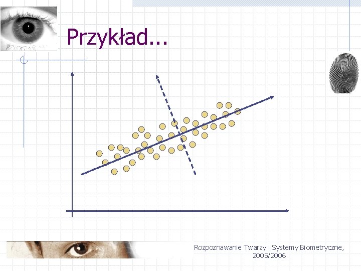 Przykład. . . Rozpoznawanie Twarzy i Systemy Biometryczne, 2005/2006 