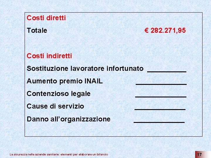 Costi diretti Totale € 282. 271, 95 Costi indiretti Sostituzione lavoratore infortunato _____ Aumento