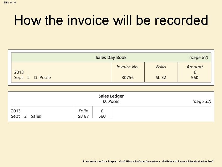 Slide 14. 16 How the invoice will be recorded Frank Wood and Alan Sangster