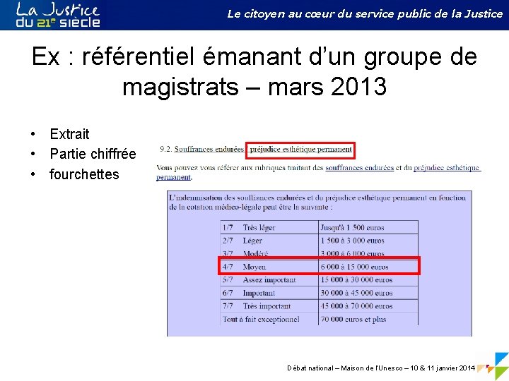 Le citoyen au cœur du service public de la Justice Ex : référentiel émanant