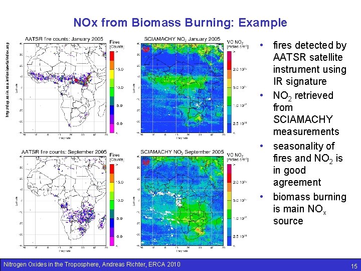 http: //dup. esrin. esa. int/ionia/wfa/index. asp NOx from Biomass Burning: Example Nitrogen Oxides in