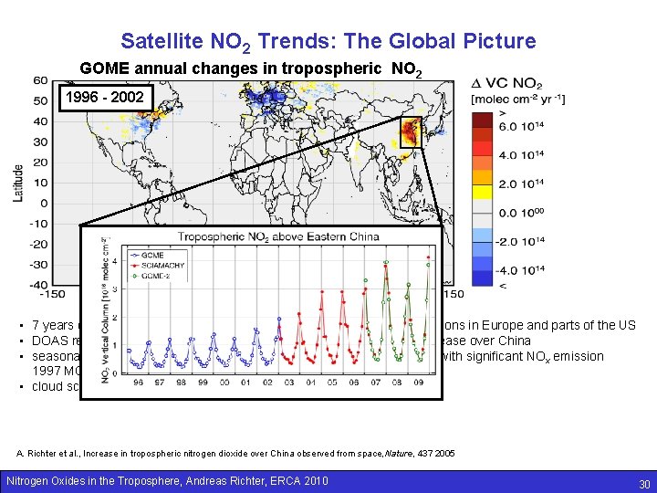 Satellite NO 2 Trends: The Global Picture GOME annual changes in tropospheric NO 2