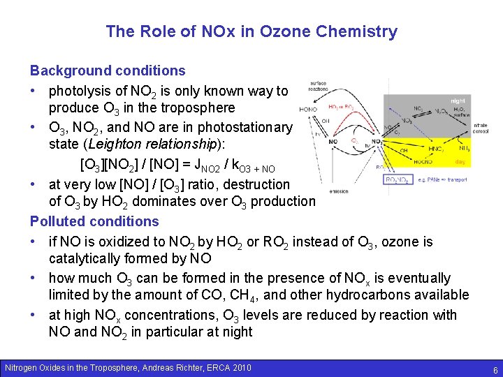 The Role of NOx in Ozone Chemistry Background conditions • photolysis of NO 2