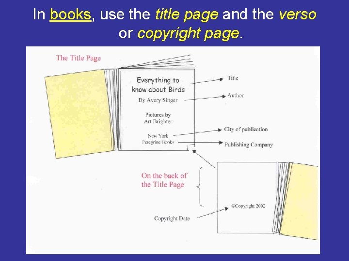 In books, use the title page and the verso or copyright page. 