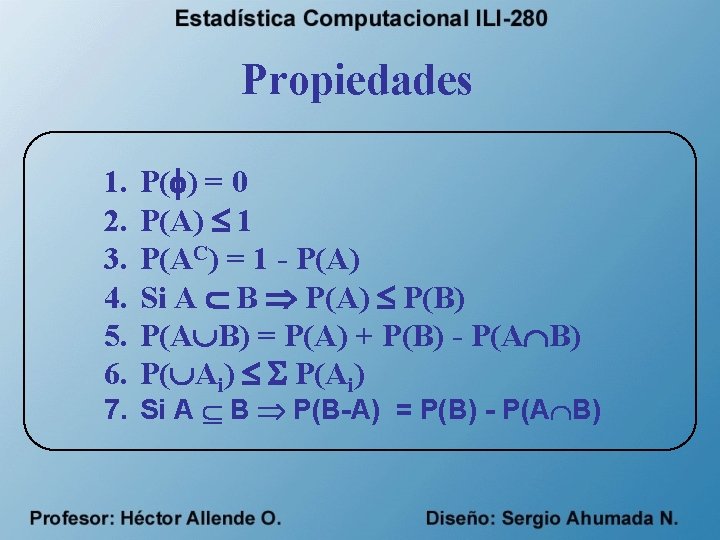 Propiedades 1. 2. 3. 4. 5. 6. P( ) = 0 P(A) 1 P(AC)