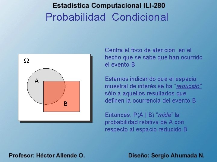 Probabilidad Condicional Centra el foco de atención en el hecho que se sabe que