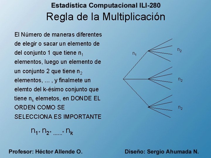 Regla de la Multiplicación El Número de maneras diferentes de elegir o sacar un