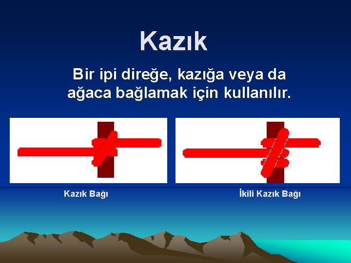 Kazık Bir ipi direğe, kazığa veya da ağaca bağlamak için kullanılır. Kazık Bağı İkili