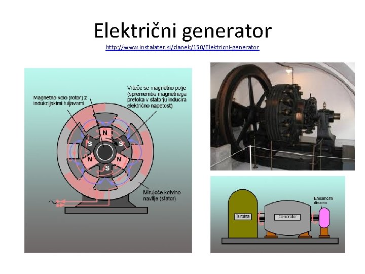 Električni generator http: //www. instalater. si/clanek/150/Elektricni-generator 