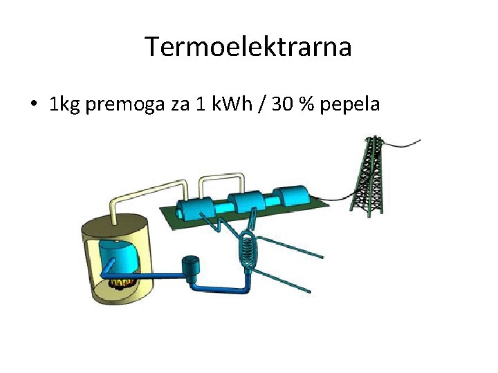 Termoelektrarna • 1 kg premoga za 1 k. Wh / 30 % pepela 