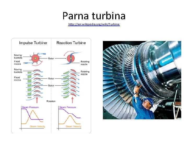 Parna turbina http: //en. wikipedia. org/wiki/Turbine 