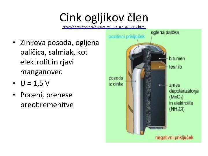 Cink ogljikov člen http: //eoet 1. tsckr. si/plus/e. Oet 1_07_02_02_01 -2. html • Zinkova