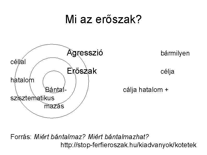 Mi az erőszak? Agresszió bármilyen Erőszak célja céllal hatalom Bántalszisztematikus mazás cálja hatalom +