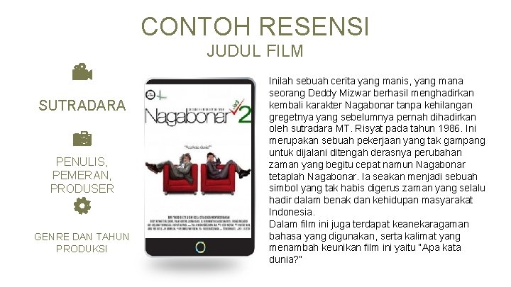 CONTOH RESENSI JUDUL FILM SUTRADARA PENULIS, PEMERAN, PRODUSER GENRE DAN TAHUN PRODUKSI Inilah sebuah