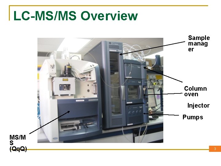 LC-MS/MS Overview Sample manag er Column oven Injector Pumps MS/M S (Qq. Q) 33